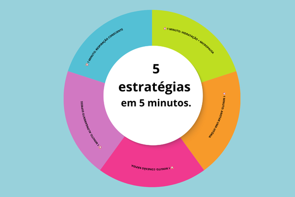 Estratégias práticas para diminuir o burnout em professores de educação infantil